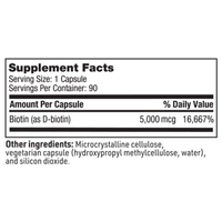 Biotin by Klaire Labs/SFI Health
