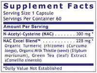Premier NAC Premier by Research Labs