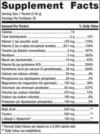 Endura® Lemonade (30 servings) - NEW by Metagenics