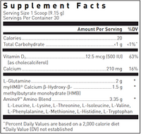 Muscle Protect with HMB 30 servings by Douglas Laboratories