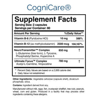 Cognitive Performance Duo by Researched Nutritionals