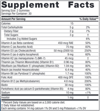 Women's Multivitamin 60 Gummies by Nordic Naturals