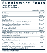 Detox Formula 120 caps by Vital Nutrients