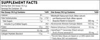 Collagen Plus 1.09 lb by Thorne Research