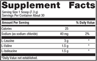 BCAAs Orange Mango (30 servings)NEW by Metagenics